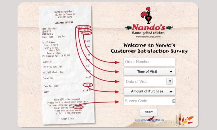 screenshot of the nandos survey